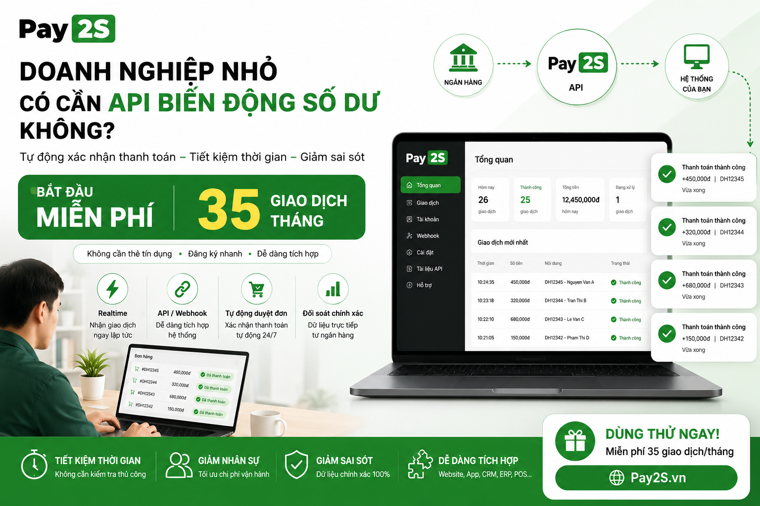 Tìm hiểu lợi ích của API biến động số dư đối với doanh nghiệp nhỏ. Bắt đầu miễn phí với 35 giao dịch mỗi tháng cùng Pay2S, hỗ trợ API và Webhook thời gian thực.